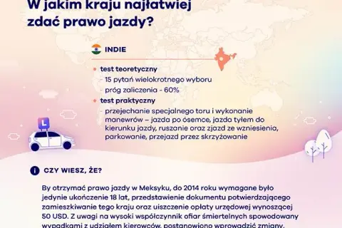 W jakim kraju najłatwiej zdać prawo jazdy i uniknąć trudności?
