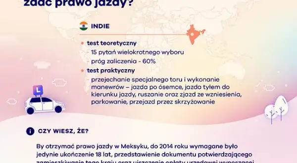 W jakim kraju najłatwiej zdać prawo jazdy i uniknąć trudności?