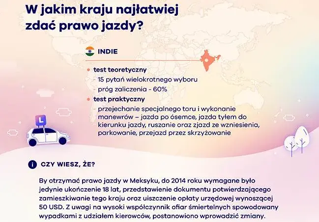 W jakim kraju najłatwiej zdać prawo jazdy i uniknąć trudności?